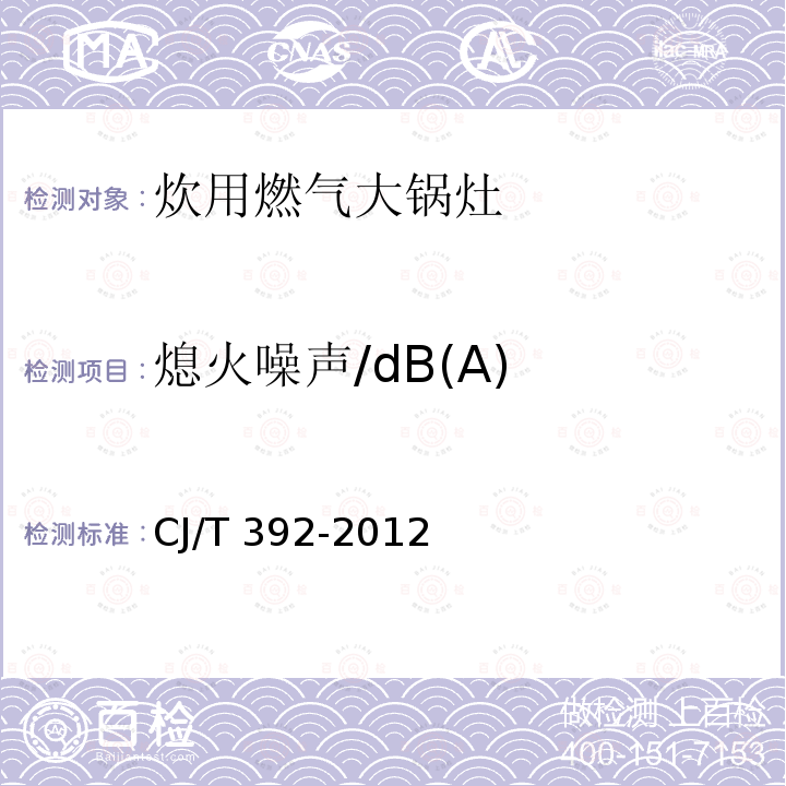 熄火噪声/dB(A) 炊用燃气大锅灶CJ/T392-2012
