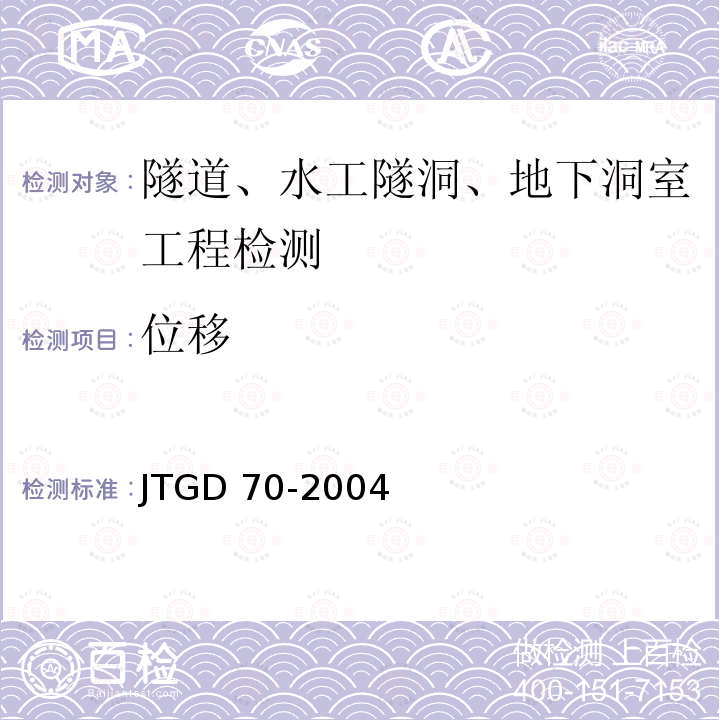 位移 JTG D70-2004 公路隧道设计规范(附英文版)