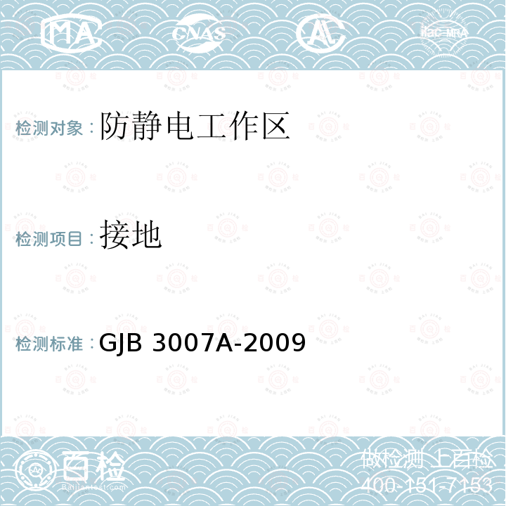 接地 GJB 3007A-2009 《防静电工作区技术要求》GJB3007A-2009(4.4)