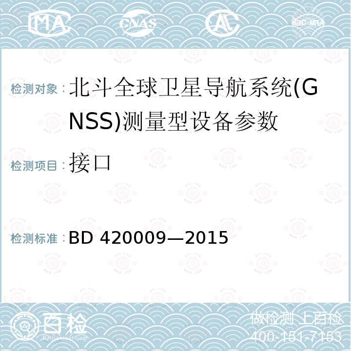 接口 20009-2015 北斗全球卫星导航系统（GNSS）测量型接收机通用规范BD420009—2015