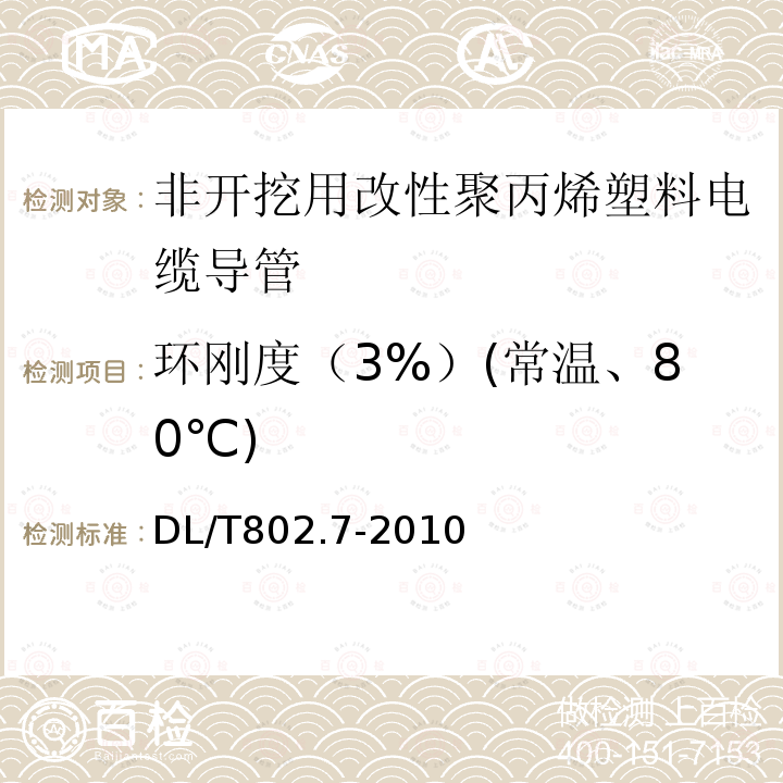 环刚度（3%）(常温、80℃) DL/T 802.7-2010 电力电缆用导管技术条件 第7部分:非开挖用改性聚丙烯塑料电缆导管