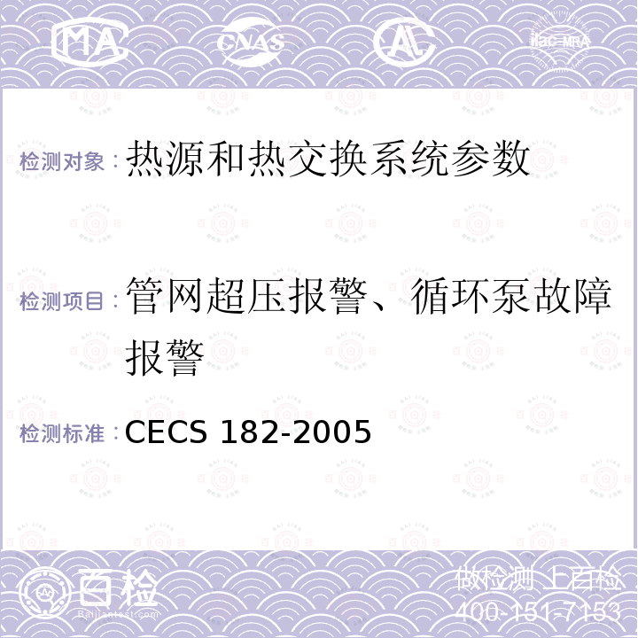 管网超压报警、循环泵故障报警 CECS 182-2005 《智能建筑工程检测规程》CECS182-2005第6.6.4条；《智能建筑工程质量验收规范》GB50339-2013第17.0.5条