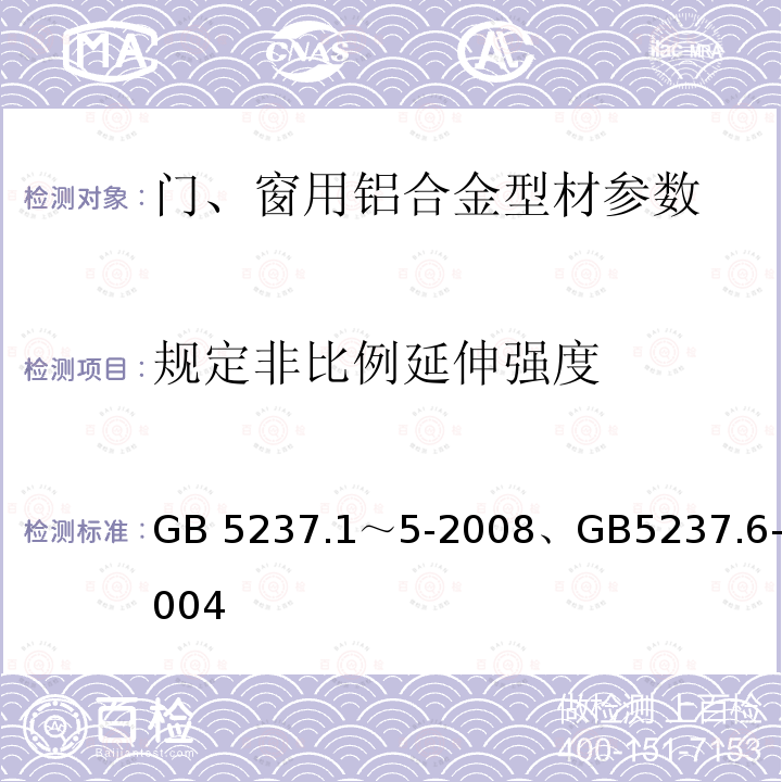 规定非比例延伸强度 《铝合金建筑型材》GB5237.1～5-2008、GB5237.6-2004