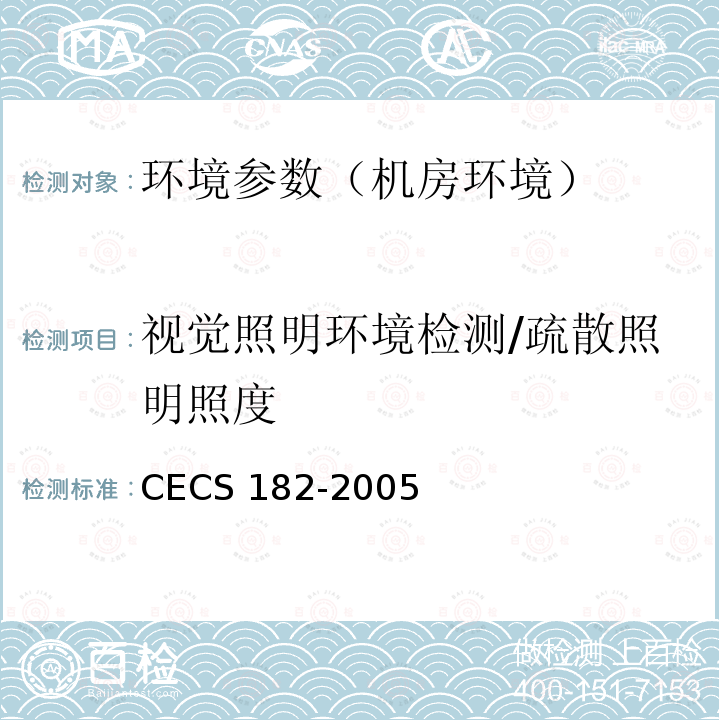 视觉照明环境检测/疏散照明照度 CECS 182-2005 《智能建筑工程检测规程》CECS182-2005第12.5条