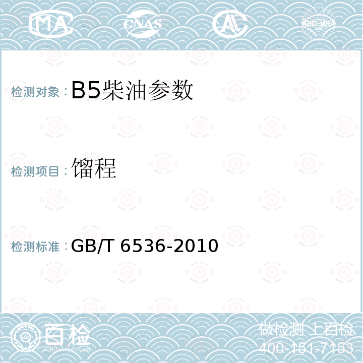 馏程 GB 25199-2017 B5柴油