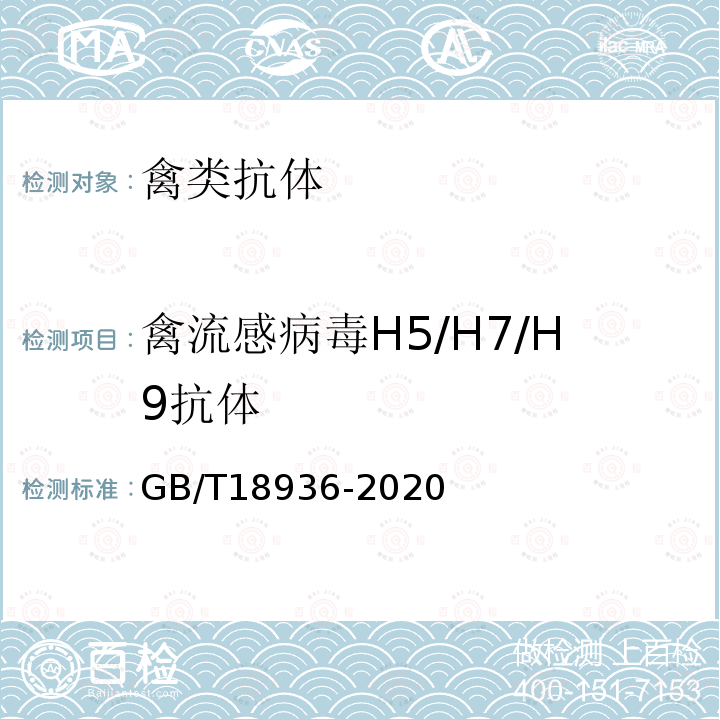 禽流感病毒H5/H7/H9抗体 GB/T 18936-2020 高致病性禽流感诊断技术