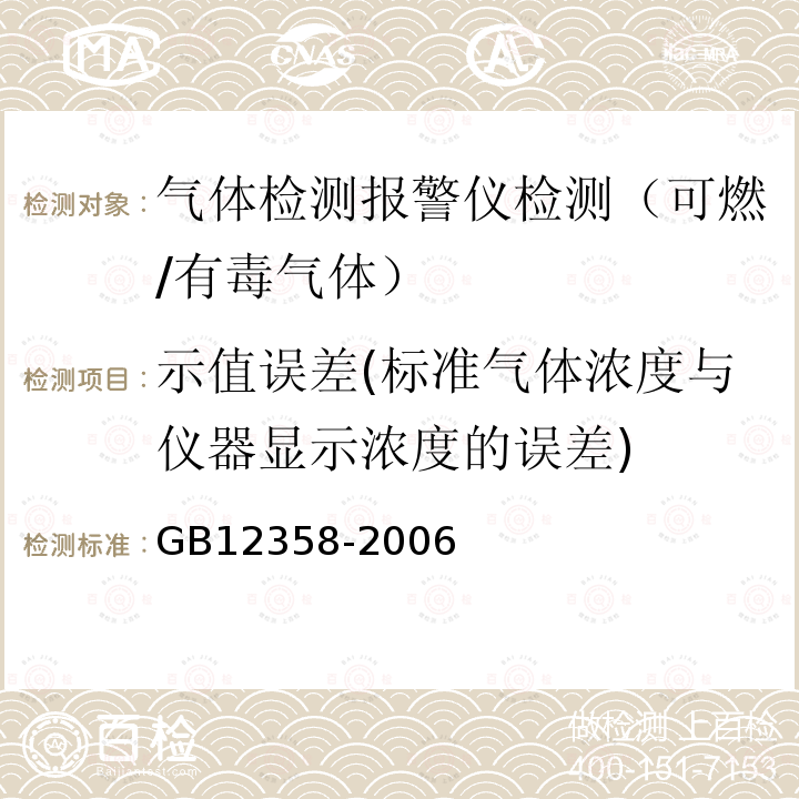 示值误差(标准气体浓度与仪器显示浓度的误差) 《作业场所环境气体检测报警仪通用技术要求》