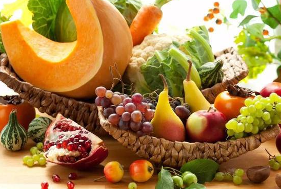 水果出口环境检测知识，水果和蔬菜中多种农药残留量的测定