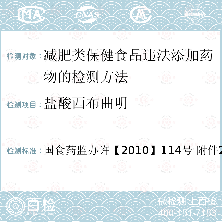 盐酸西布曲明 国食药监办许【2010】114号   附件2