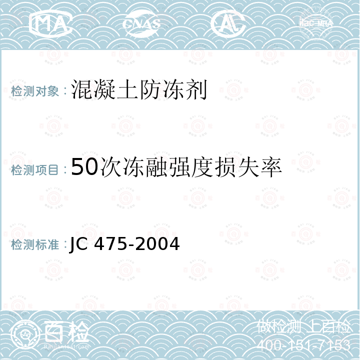 50次冻融强度损失率 50次冻融强度损失率 JC 475-2004