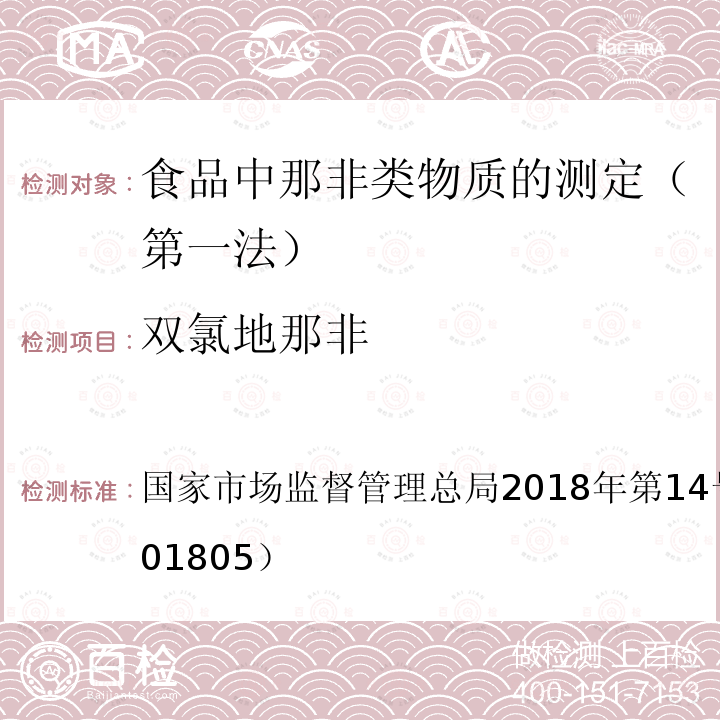 双氯地那非 国家市场监督管理总局2018年第14号  公告（BJS 201805）