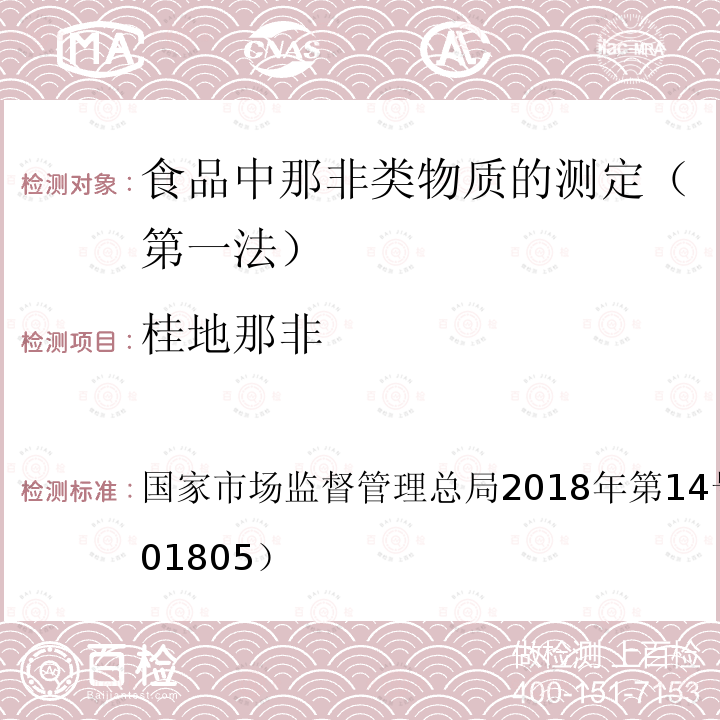 桂地那非 国家市场监督管理总局2018年第14号  公告（BJS 201805）