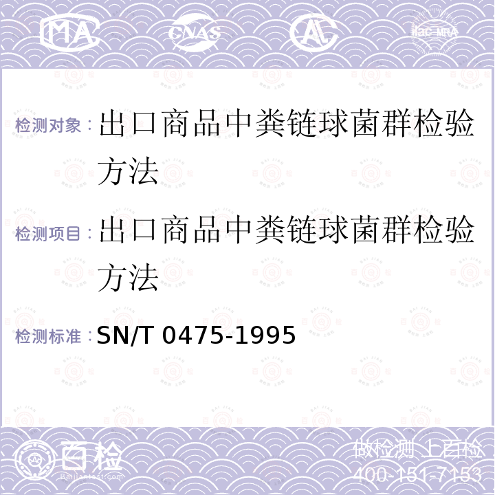 出口商品中粪链球菌群检验方法 出口商品中粪链球菌群检验方法 SN/T 0475-1995