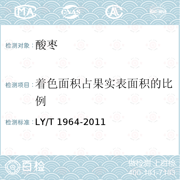 着色面积占果实表面积的比例 LY/T 1964-2011 酸枣