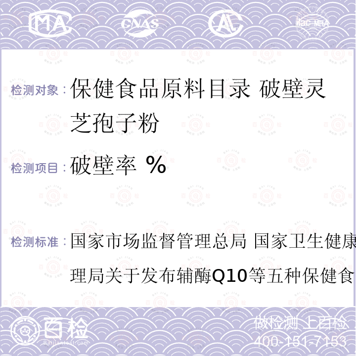 破壁率 % 国家市场监督管理总局 国家卫生健康委员会 国家中医药管理局关于发布辅酶Q10等五种保健食品原料的公告  