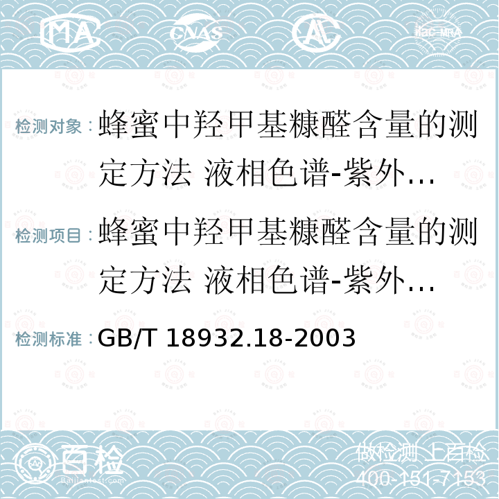 蜂蜜中羟甲基糠醛含量的测定方法 液相色谱-紫外检测法 GB/T 18932.18-2003 蜂蜜中羟甲基糠醛含量的测定方法 液相色谱-紫外检测法