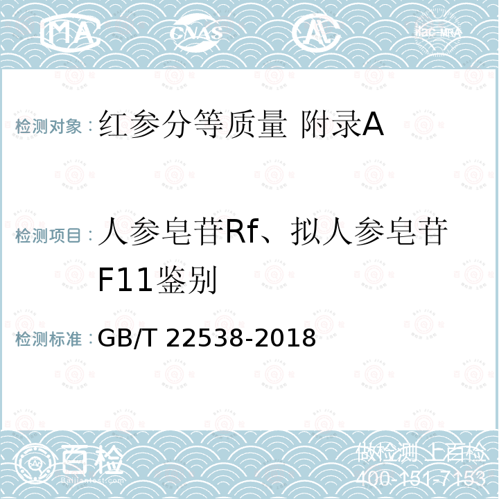 人参皂苷Rf、拟人参皂苷F11鉴别 GB/T 22538-2018 红参分等质量