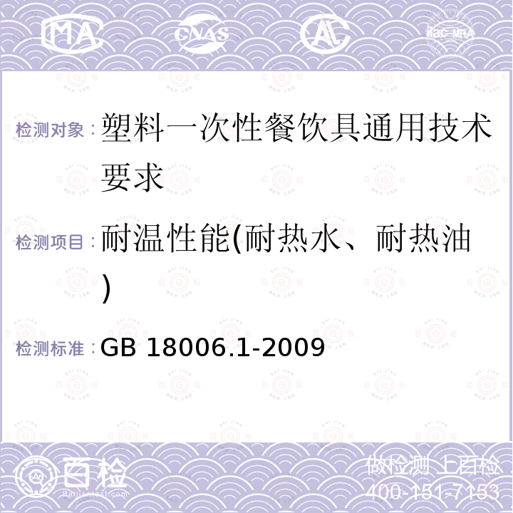 耐温性能(耐热水、耐热油) GB/T 18006.1-2009 【强改推】塑料一次性餐饮具通用技术要求