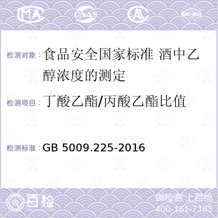 丁酸乙酯/丙酸乙酯比值 GB 5009.225-2016 食品安全国家标准 酒中乙醇浓度的测定