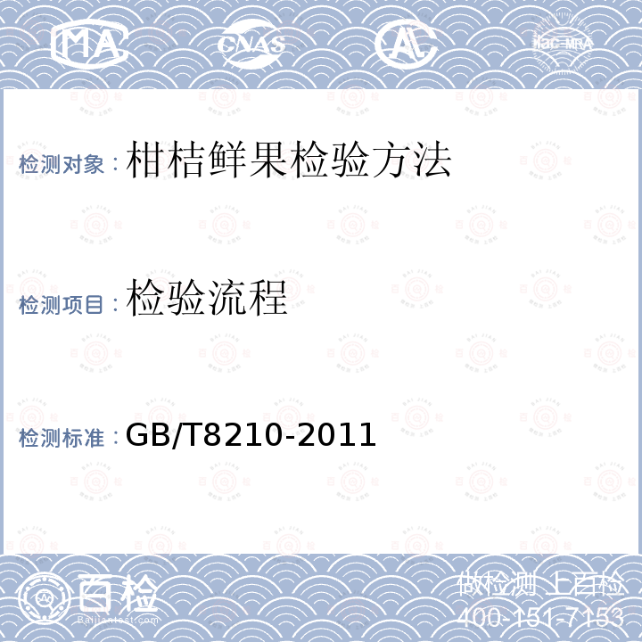 检验流程 GB/T 8210-2011 柑桔鲜果检验方法