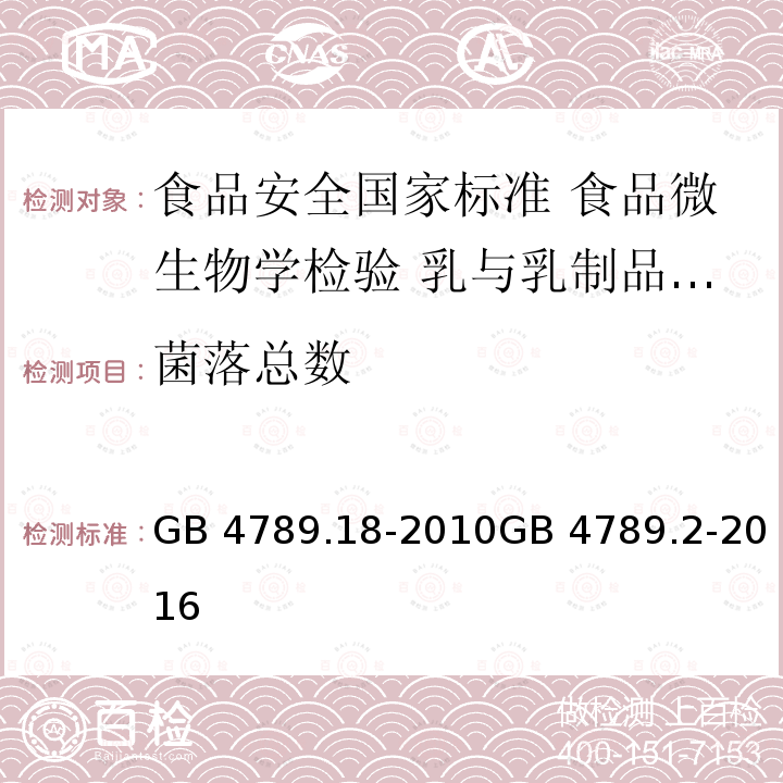 ‍菌落总数 GB 4789.18-2010 食品安全国家标准 食品微生物学检验 乳与乳制品检验