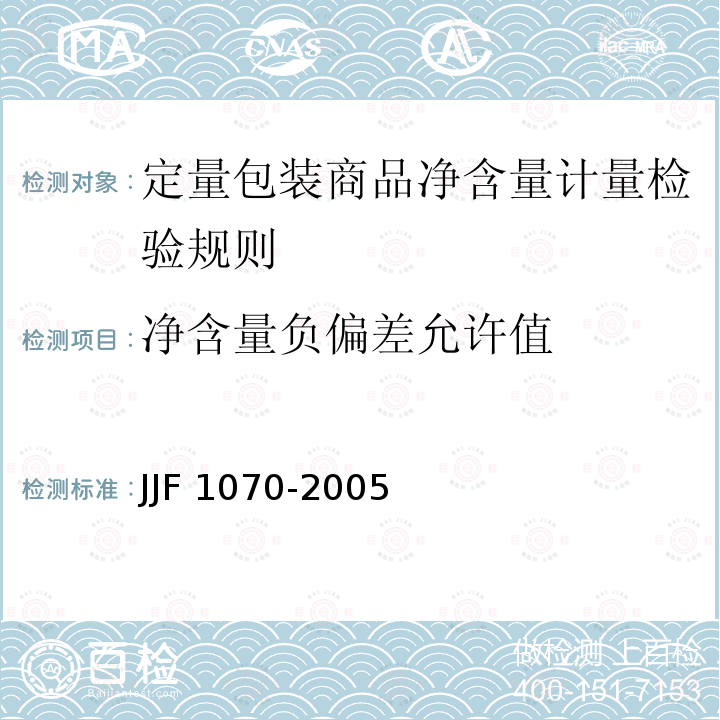 净含量负偏差允许值 JJF 1070-2005 定量包装商品净含量计量检验规则