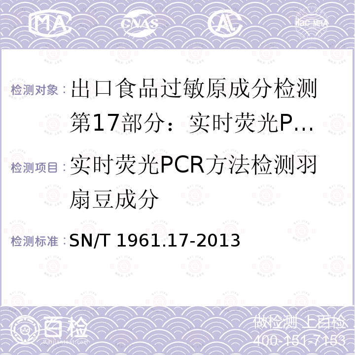 实时荧光PCR方法检测羽扇豆成分 SN/T 1961.17-2013 出口食品过敏原成分检测 第17部分：实时荧光PCR方法检测羽扇豆成分