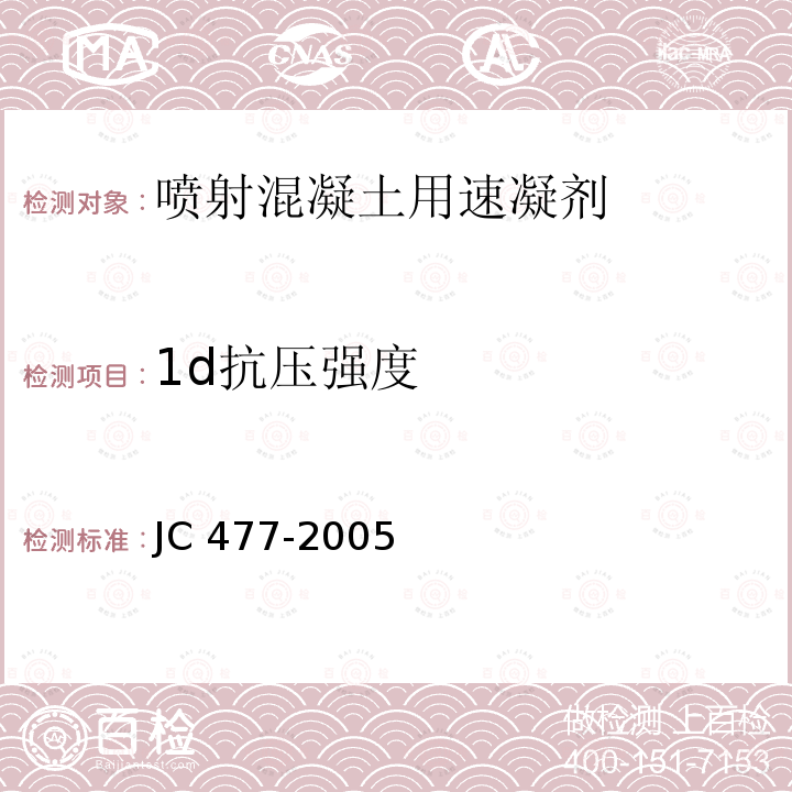 1d抗压强度 1d抗压强度 JC 477-2005