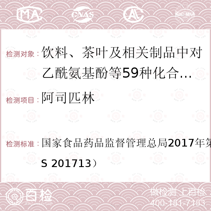 阿司匹林 总局2017年第160号公告  国家食品药品监督管理（BJS 201713）