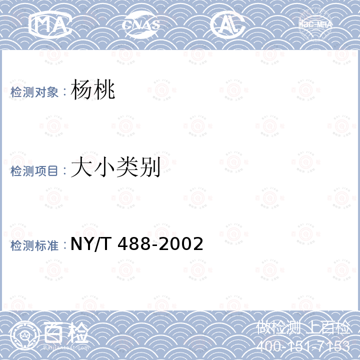 大小类别 大小类别 NY/T 488-2002