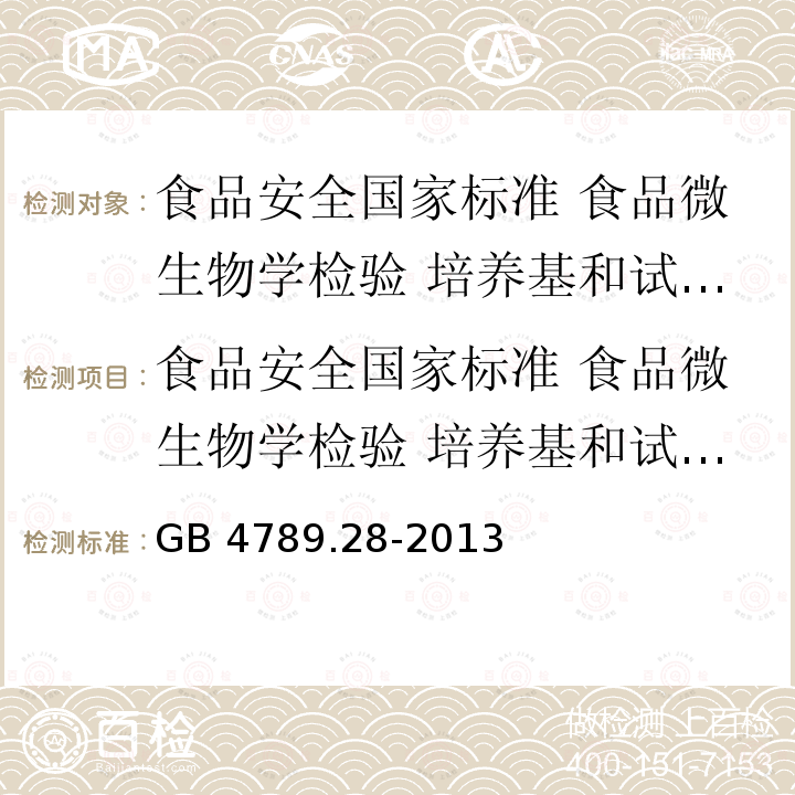 食品安全国家标准 食品微生物学检验 培养基和试剂的质量要求 食品安全国家标准 食品微生物学检验 培养基和试剂的质量要求 GB 4789.28-2013