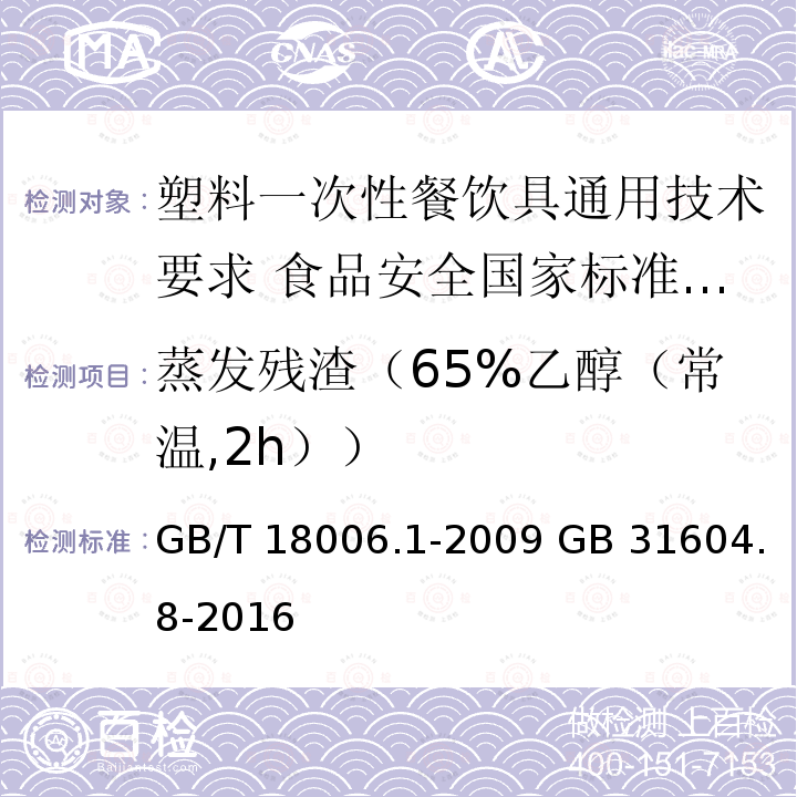 蒸发残渣（65%乙醇（常温,2h）） GB/T 18006.1-2009 【强改推】塑料一次性餐饮具通用技术要求