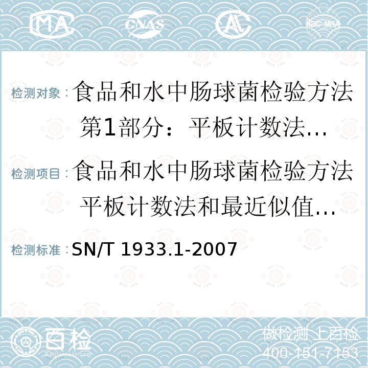 食品和水中肠球菌检验方法 平板计数法和最近似值测定法 SN/T 1933.1-2007 食品和水中肠球菌检验方法 第1部分:平板计数法和最近似值测定法