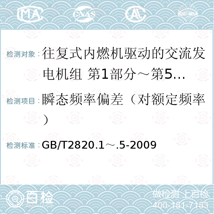 瞬态频率偏差（对额定频率） GB/T 2820.1～.5-2009  GB/T2820.1～.5-2009