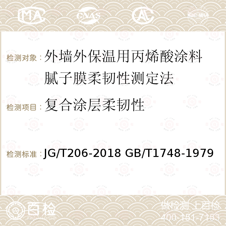 复合涂层柔韧性 JG/T 206-2018 外墙外保温用丙烯酸涂料