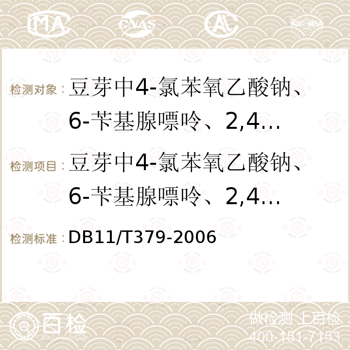 豆芽中4-氯苯氧乙酸钠、6-苄基腺嘌呤、2,4-滴、赤霉素、福美双的测定 DB 11/T 379-2006  DB11/T379-2006