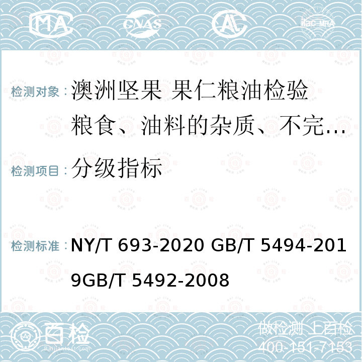 分级指标 分级指标 NY/T 693-2020 GB/T 5494-2019GB/T 5492-2008
