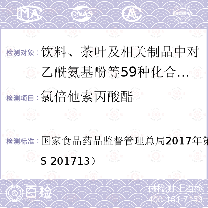 氯倍他索丙酸酯 总局2017年第160号公告  国家食品药品监督管理（BJS 201713）