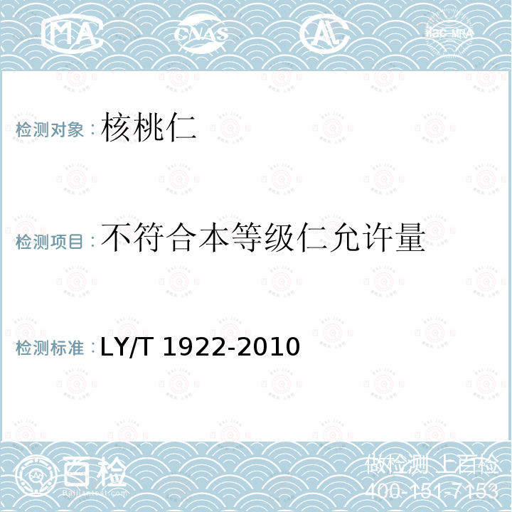不符合本等级仁允许量 不符合本等级仁允许量 LY/T 1922-2010