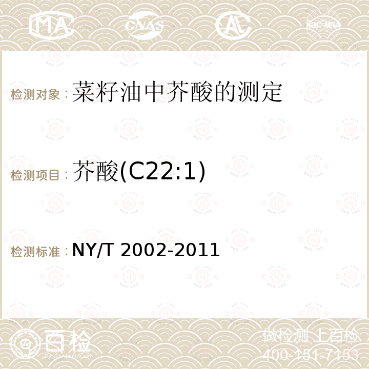 芥酸(C22:1) NY/T 2002-2011 菜籽油中芥酸的测定