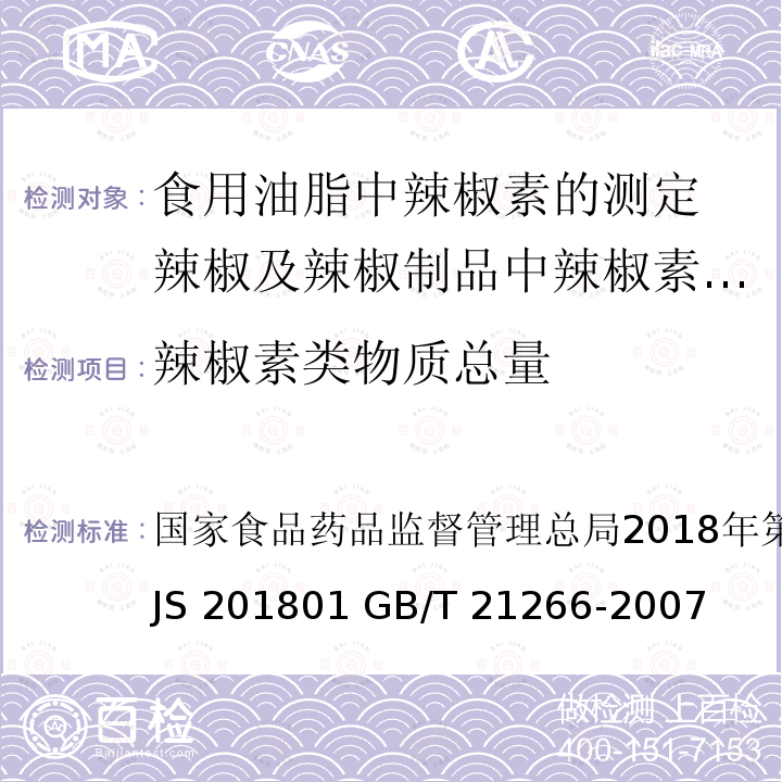 辣椒素类物质总量 总局2018年第26号公告  国家食品药品监督管理附件：BJS 201801 GB/T 21266-2007