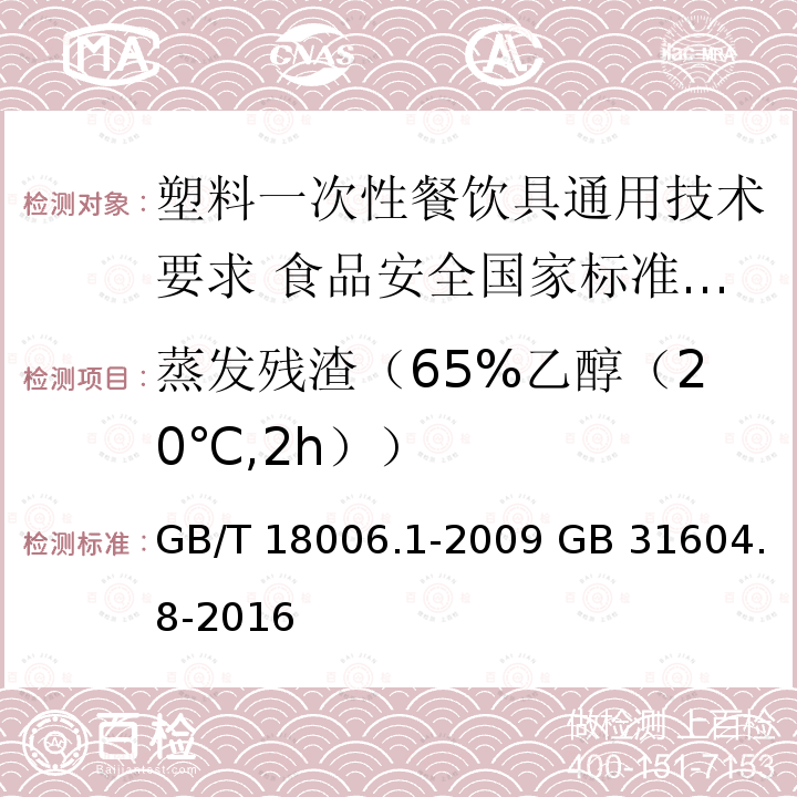 蒸发残渣（65%乙醇（20℃,2h）） GB/T 18006.1-2009 【强改推】塑料一次性餐饮具通用技术要求