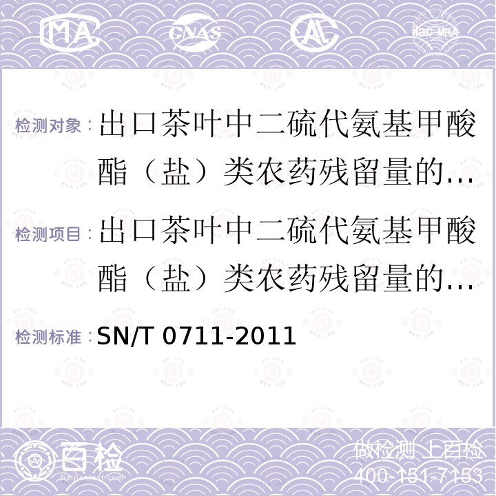 出口茶叶中二硫代氨基甲酸酯（盐）类农药残留量的检测方法 液相色谱-质谱/质谱法 SN/T 0711-2011 出口茶叶中二硫代氨基甲酸酯(盐)类农药残留量的检测方法 液相色谱-质谱/质谱法