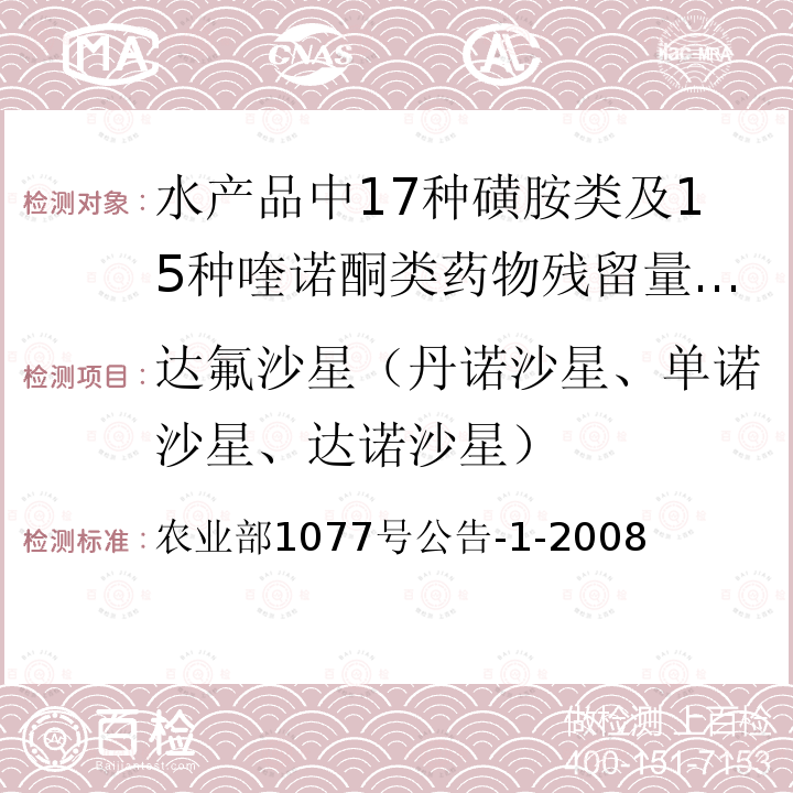 达氟沙星（丹诺沙星、单诺沙星、达诺沙星） 达氟沙星（丹诺沙星、单诺沙星、达诺沙星） 农业部1077号公告-1-2008