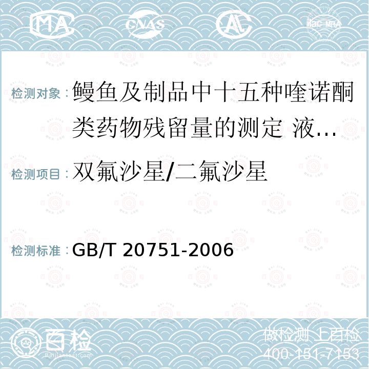 双氟沙星/二氟沙星 GB/T 20751-2006 鳗鱼及制品中十五种喹诺酮类药物残留量的测定 液相色谱-串联质谱法