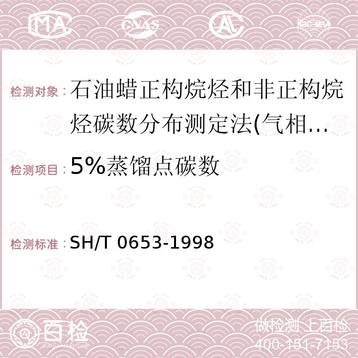 5%蒸馏点碳数 SH/T 0653-1998 石油蜡正构烷烃和非正构烷烃碳数分布测定法(气相色谱法)