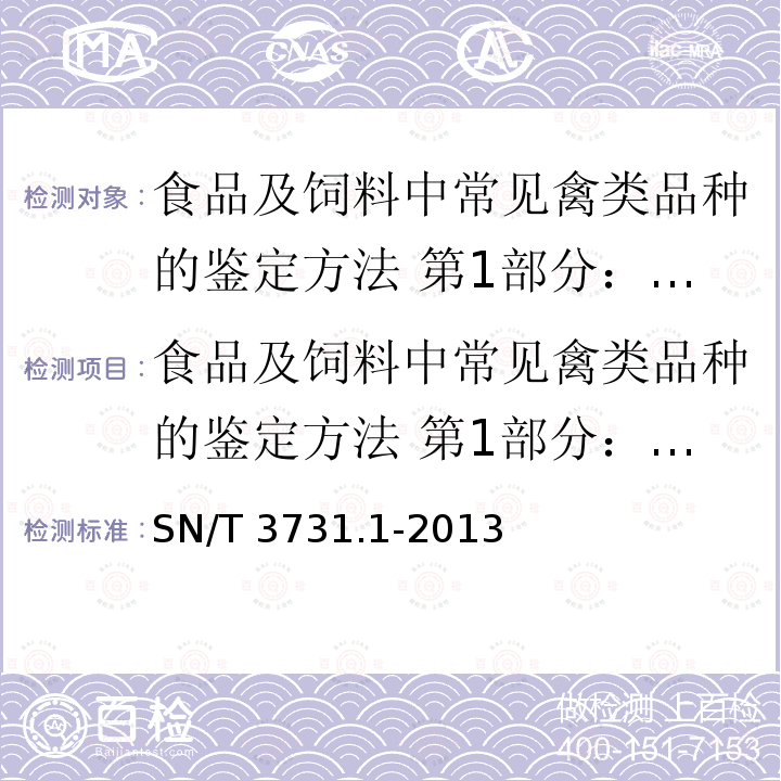 食品及饲料中常见禽类品种的鉴定方法 第1部分：鹌鹑成分检测 PCR法 SN/T 3731.1-2013 食品及饲料中常见禽类品种的鉴定方法 第1部分:鹤鹑成分检测PCR法