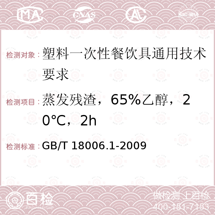 蒸发残渣，65%乙醇，20℃，2h GB/T 18006.1-2009 【强改推】塑料一次性餐饮具通用技术要求