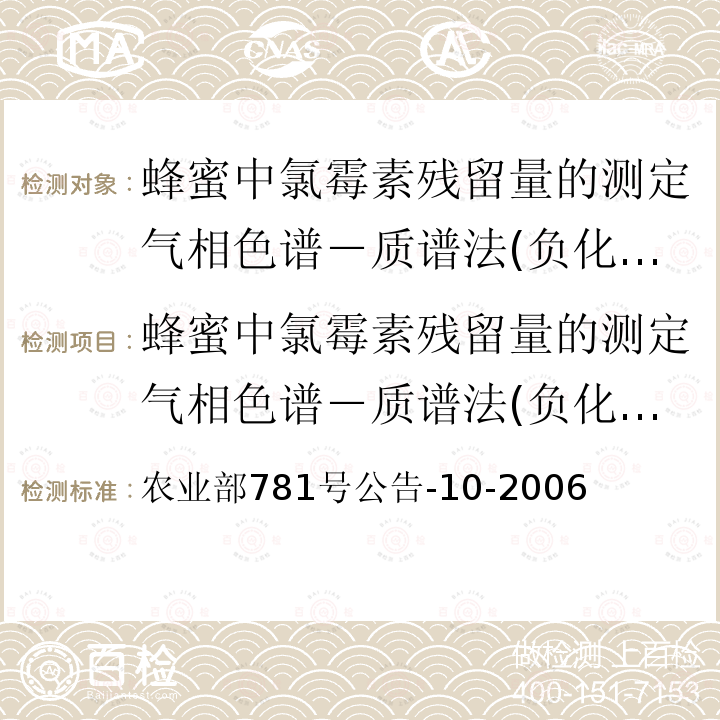 蜂蜜中氯霉素残留量的测定气相色谱－质谱法(负化学源) 农业部781号公告-10-2006 蜂蜜中氯霉素残留量的测定气相色谱－质谱法(负化学源) 