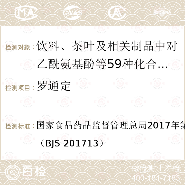 罗通定 总局2017年第160号公告  国家食品药品监督管理 附件（BJS 201713）